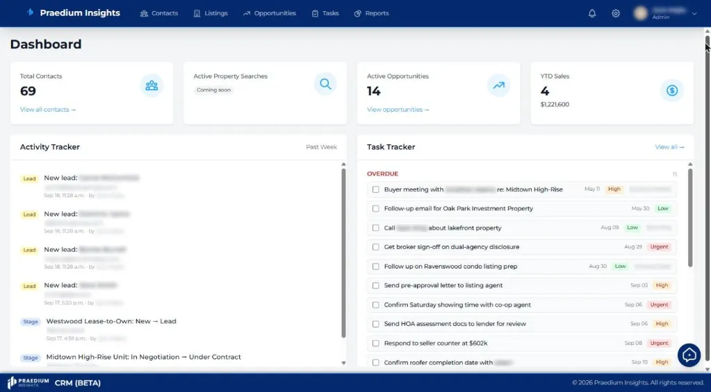 Dashboard-blur.webp
